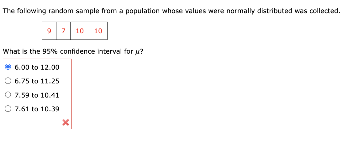 Solved The following random sample from a population whose | Chegg.com