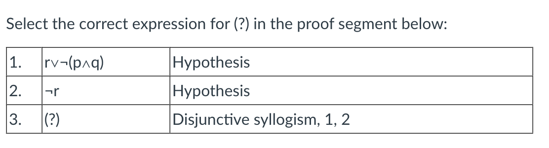 Solved Select the correct expression for (?) in the proof | Chegg.com