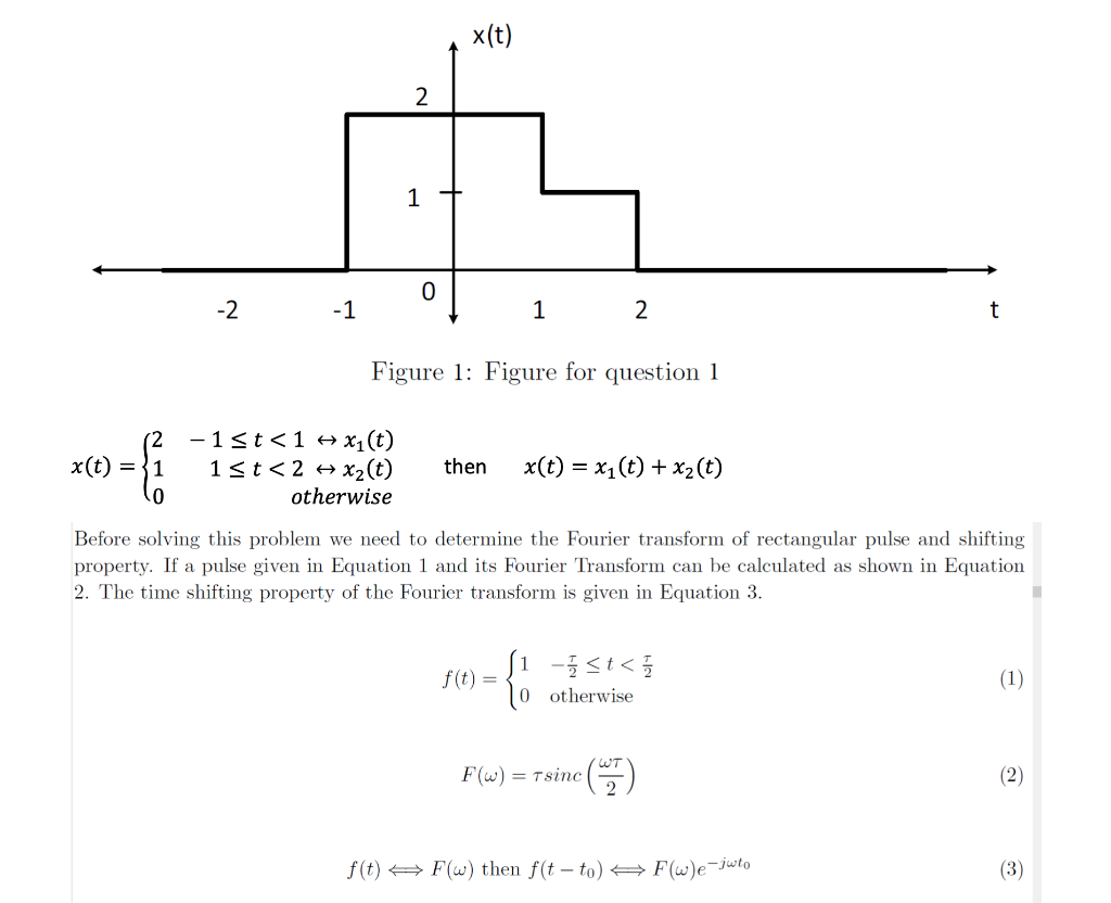 Solved Compute the Fourier transform of the signal in Figure | Chegg.com