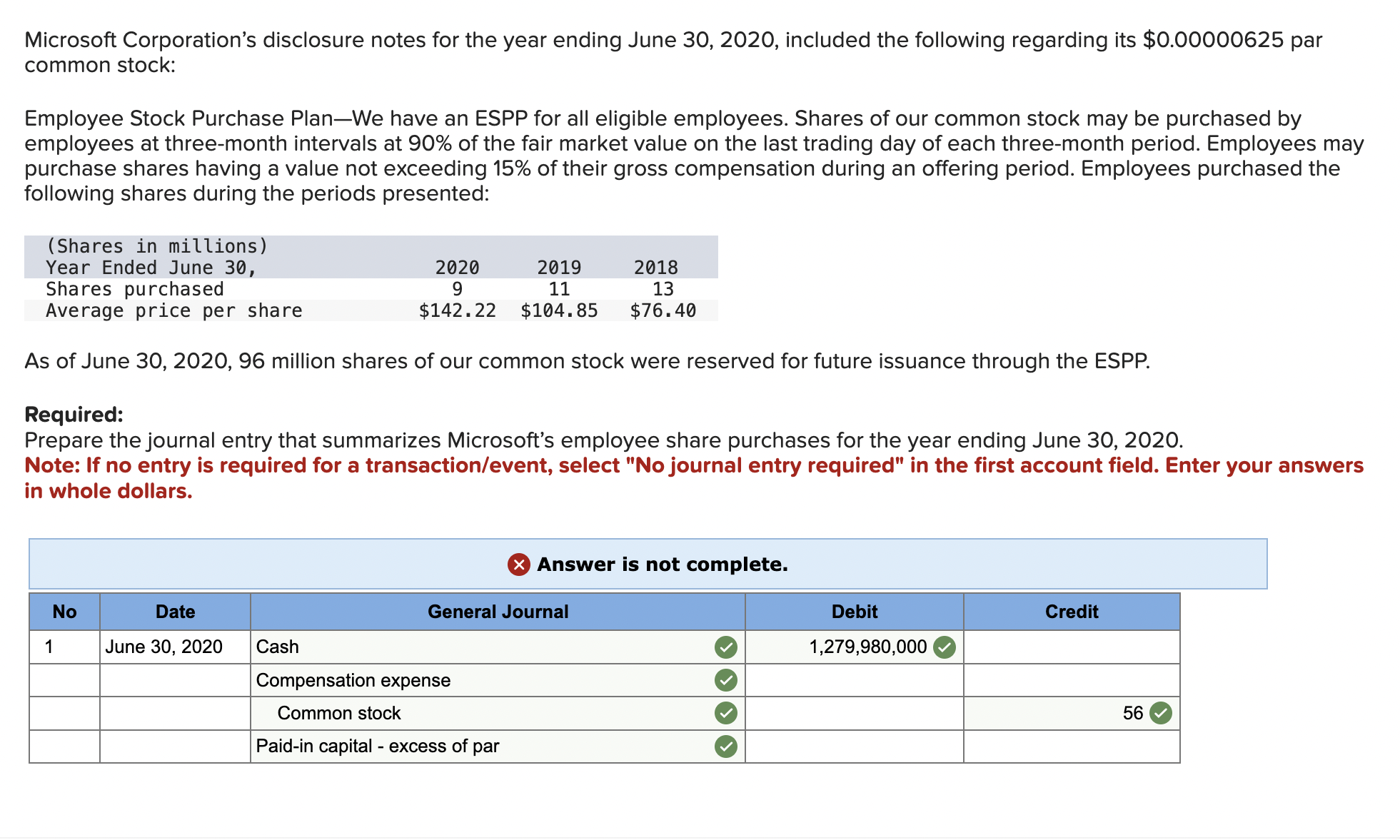 Microsoft Corporation's disclosure notes for the year | Chegg.com