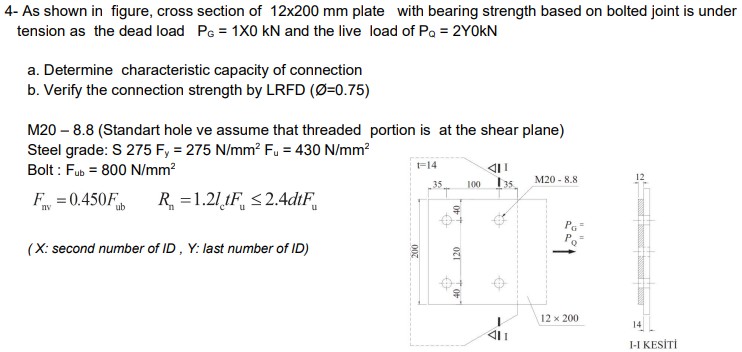 Solved 4- As ﻿shown in ﻿figure, cross section of 12×200mm | Chegg.com