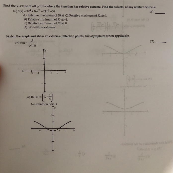 Solved Find the x-value of all points where the function has | Chegg.com