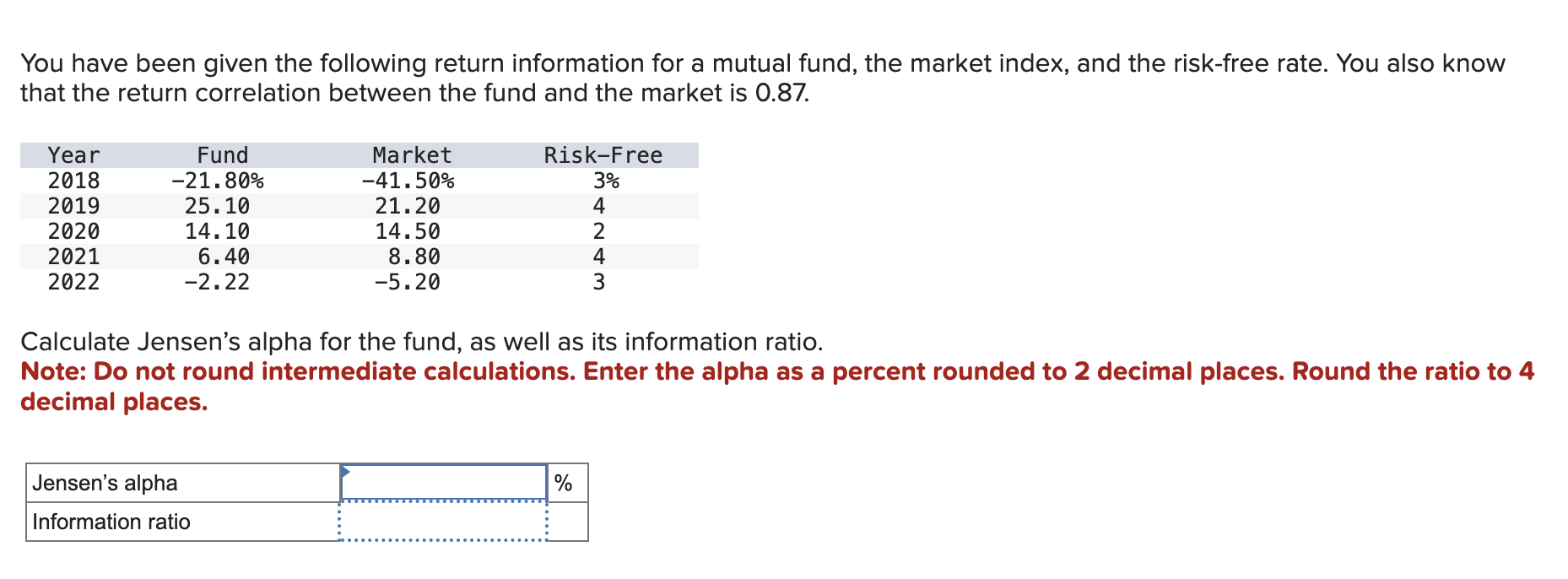 Solved You have been given the following return information | Chegg.com