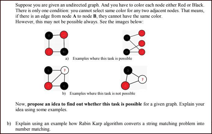Solved Suppose you are given an undirected graph. And you | Chegg.com