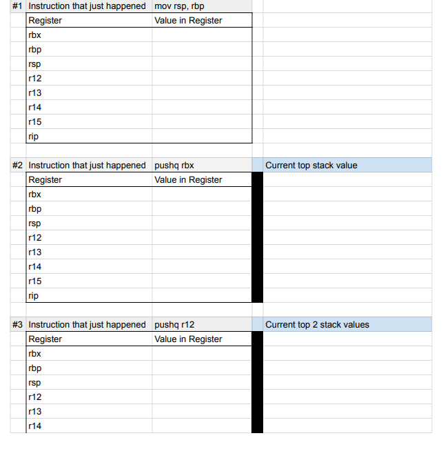 saveRegisters.s The rbx and r12 r15 registers Chegg