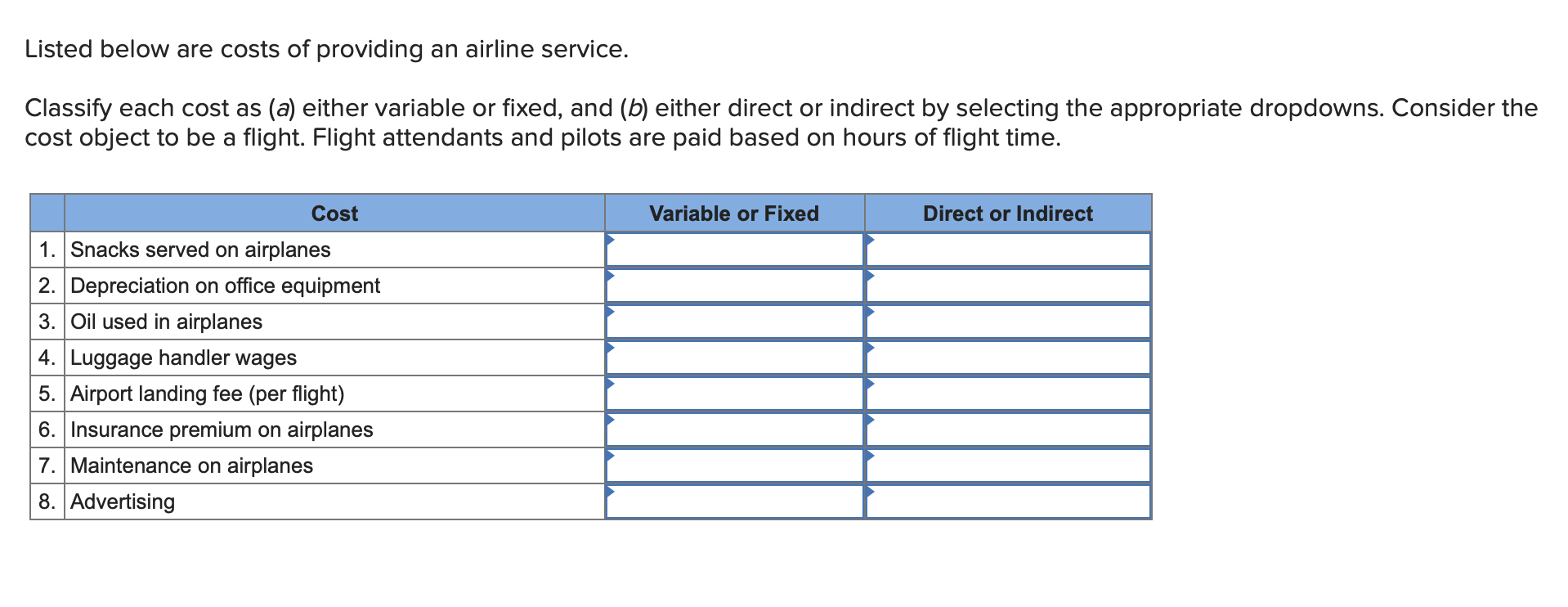Solved Listed below are costs of providing an airline