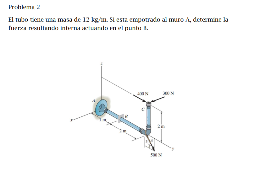 El tubo tiene una masa de \( 12 \mathrm{~kg} / \mathrm{m} \). Si esta empotrado al muro A, determine la fuerza resultando int