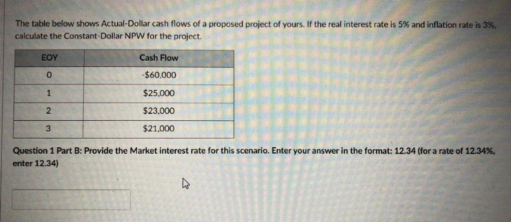 Solved The table below shows Actual-Dollar cash flows of a | Chegg.com