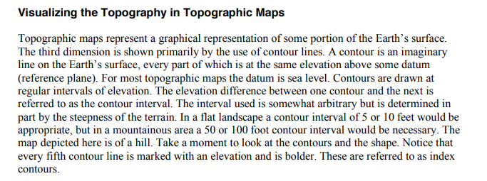 Solved Visualizing The Topography In Topographic Maps | Chegg.com