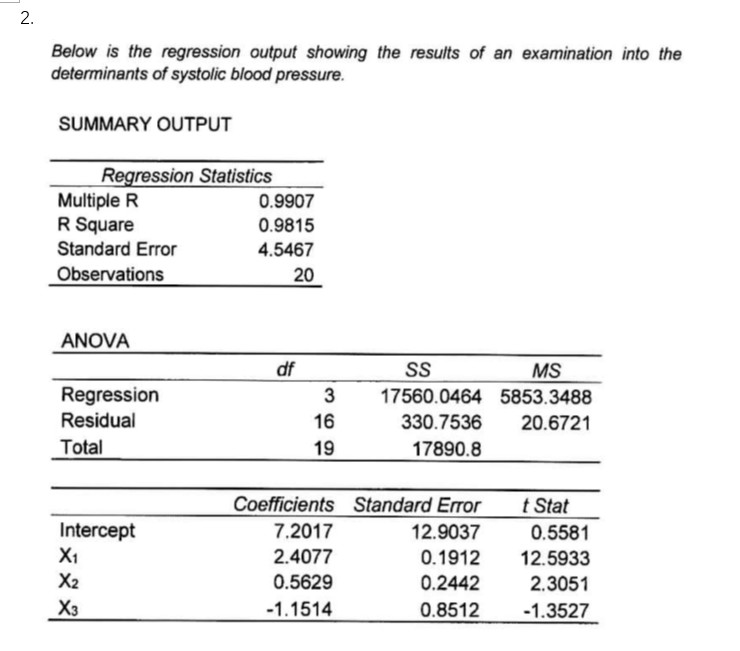 Solved 2 Below is the regression output showing the results | Chegg.com