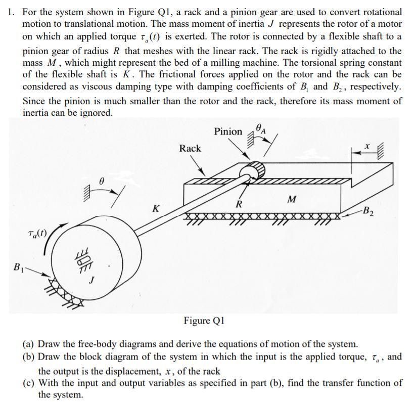 1. For the system shown in Figure Q1, a rack and a