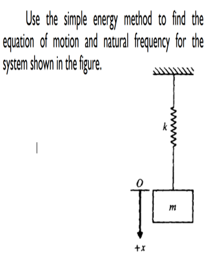 Solved Use the simple energy method to find the equation of | Chegg.com