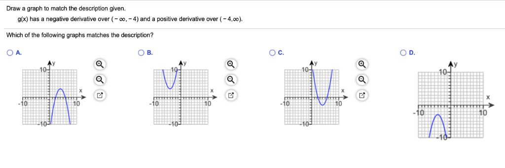 Solved Draw a graph to match the description given. g(x) has | Chegg.com