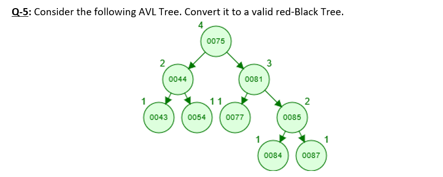 Solved Q-5: Consider the following AVL Tree. Convert it to a | Chegg.com