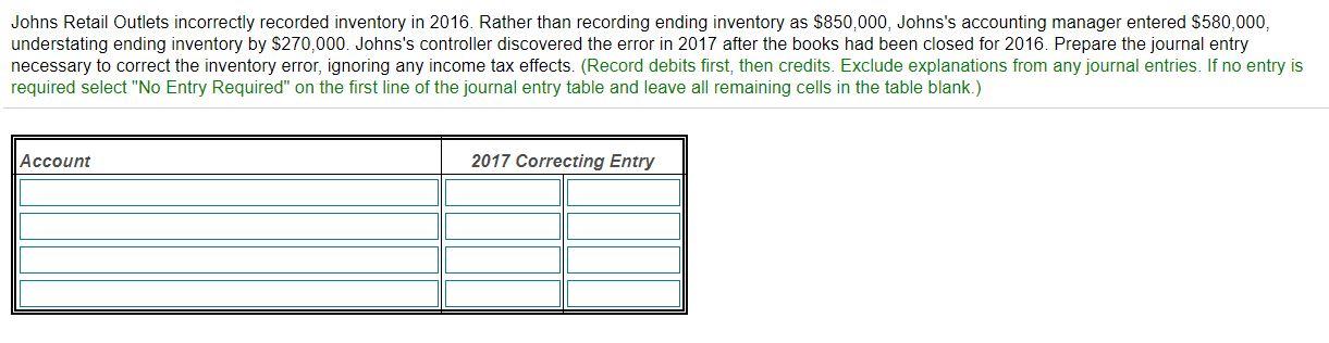 Solved Johns Retail Outlets incorrectly recorded inventory | Chegg.com