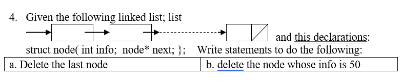 Solved 4. Given the following linked list; list and this | Chegg.com