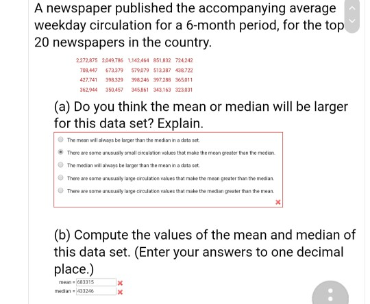 Solved A Newspaper Published The Accompanying Average Chegg Com