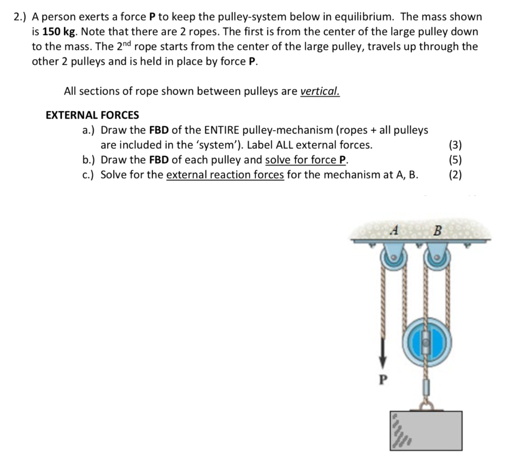 Raise Complex by Moneesh P. - Exercise How-to - Skimble