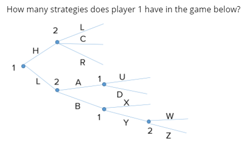Solved How many strategies does player 1 have in the game | Chegg.com