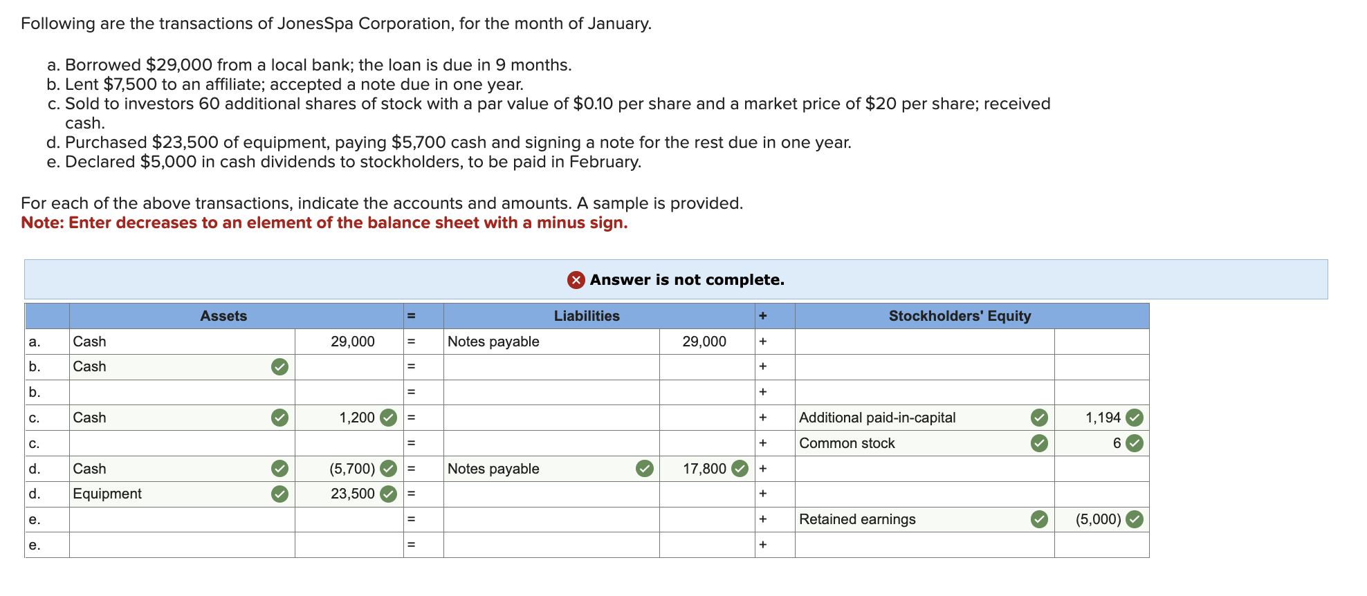 solved-following-are-the-transactions-of-jonesspa-chegg