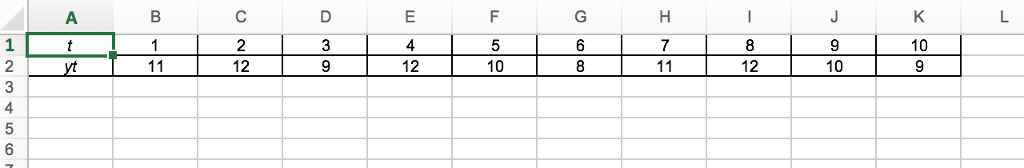 Solved The Accompanying Data File Contains 10 Observations 