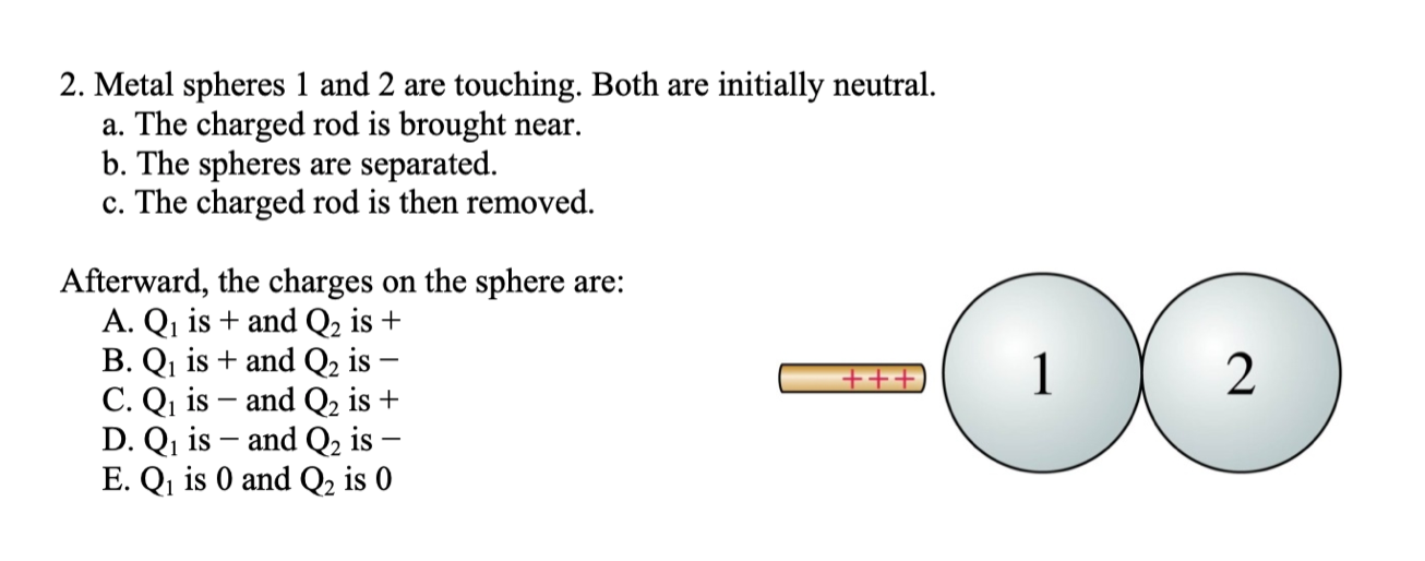 Solved 2. Metal Spheres 1 And 2 Are Touching. Both Are | Chegg.com