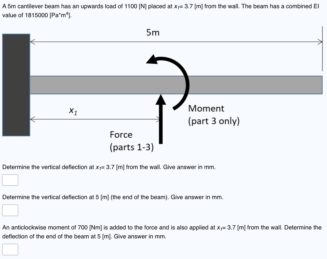 Solved A 5 m cantilever beam has an upwards load of 1100[ N]
