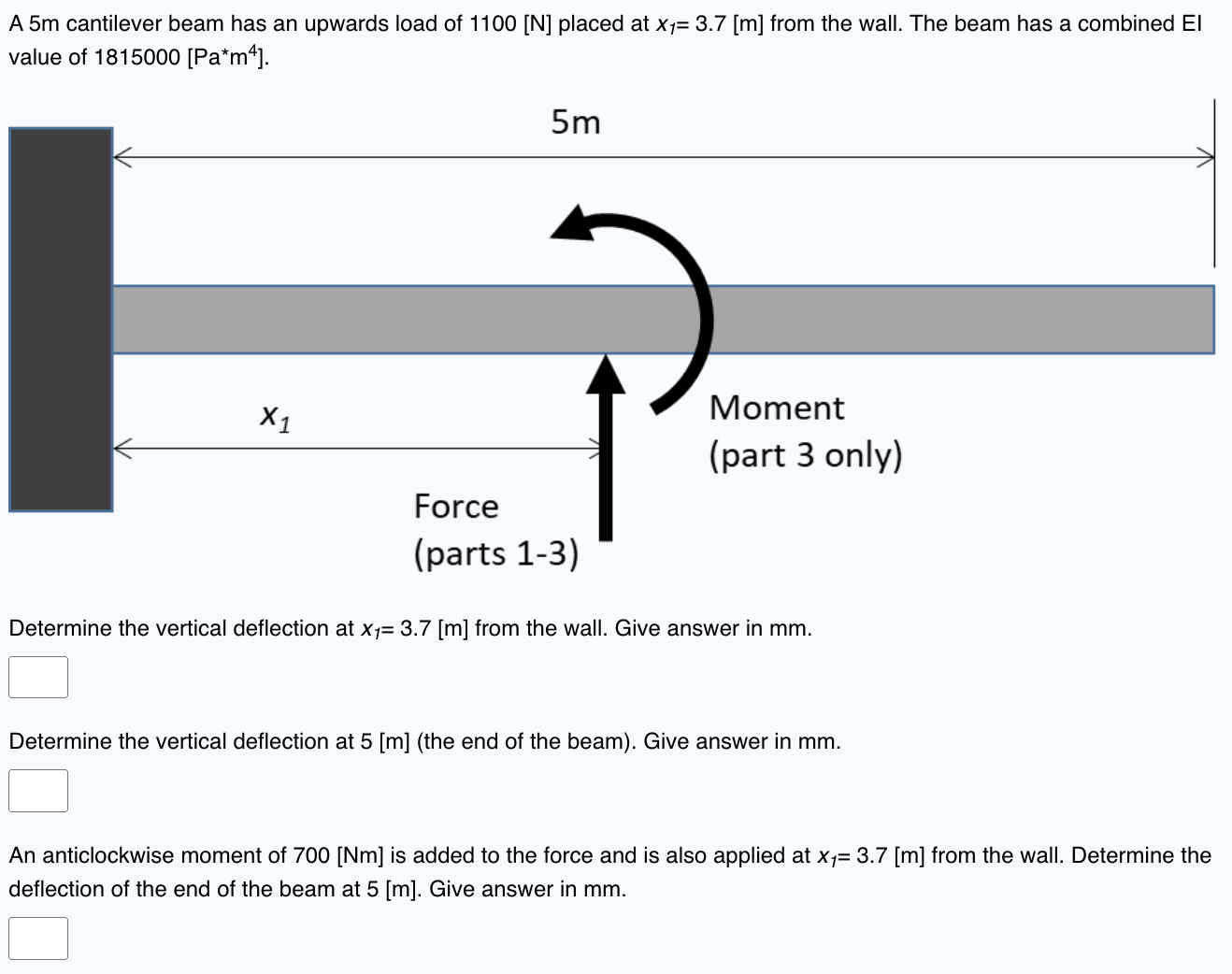 Solved A 5 m cantilever beam has an upwards load of 1100[ N] | Chegg.com