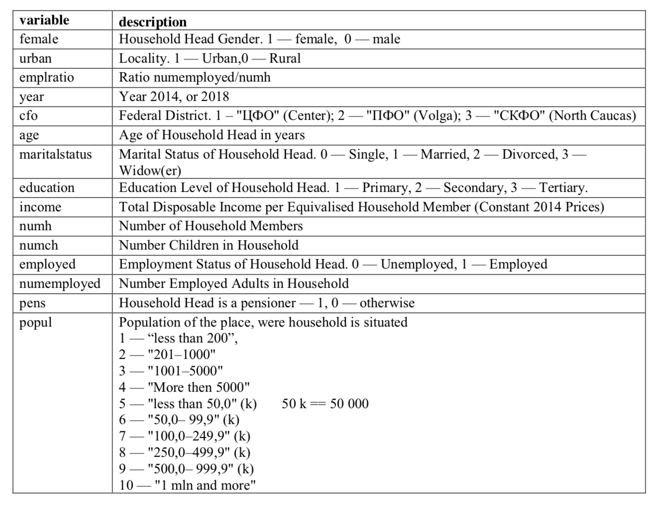 data-for-question-is-in-excel-file-following-chegg