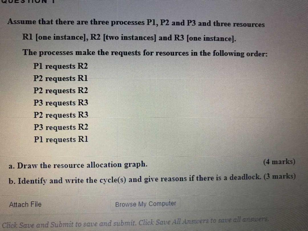 Solved Assume That There Are Three Processes P1, P2 And P3 | Chegg.com