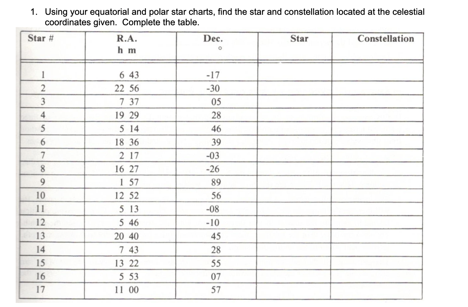 1 Using your equatorial and polar star charts find Chegg com