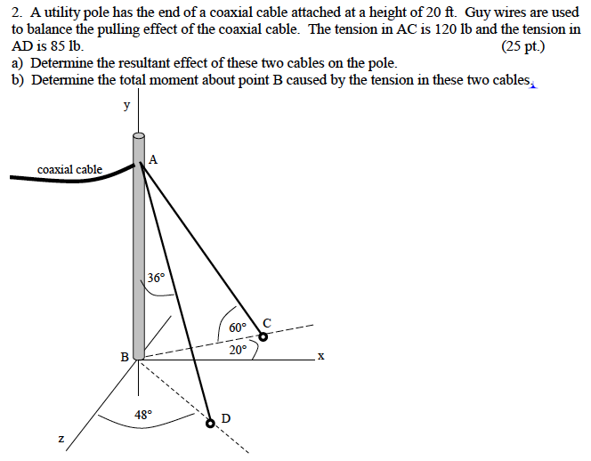 Solved 2. A utility pole has the end of a coaxial cable | Chegg.com
