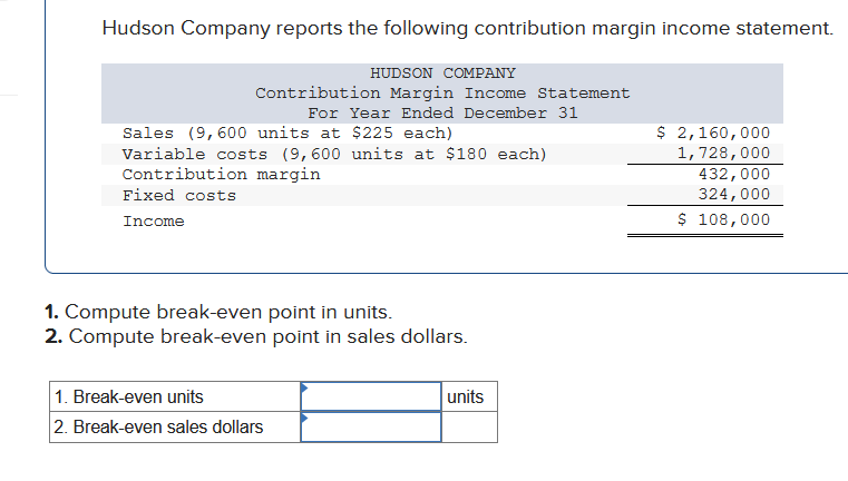 solved-hudson-company-reports-the-following-contribution-chegg