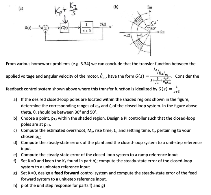 Solved Please solve each step clearly from a-h, ﻿and be sure | Chegg.com