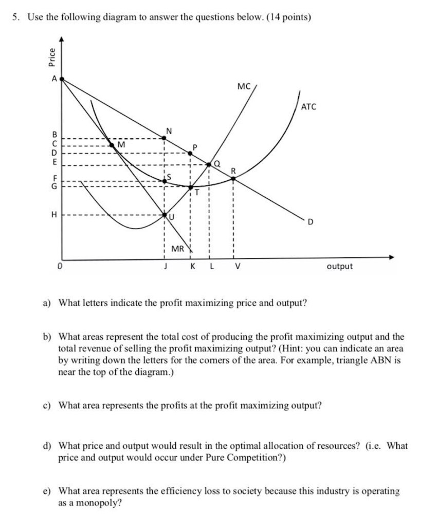 Solved 5. Use the following diagram to answer the questions | Chegg.com