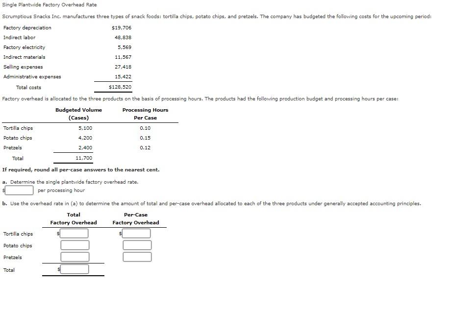 Solved Single Plantwide Factory Overhead Rate Scrumptious | Chegg.com