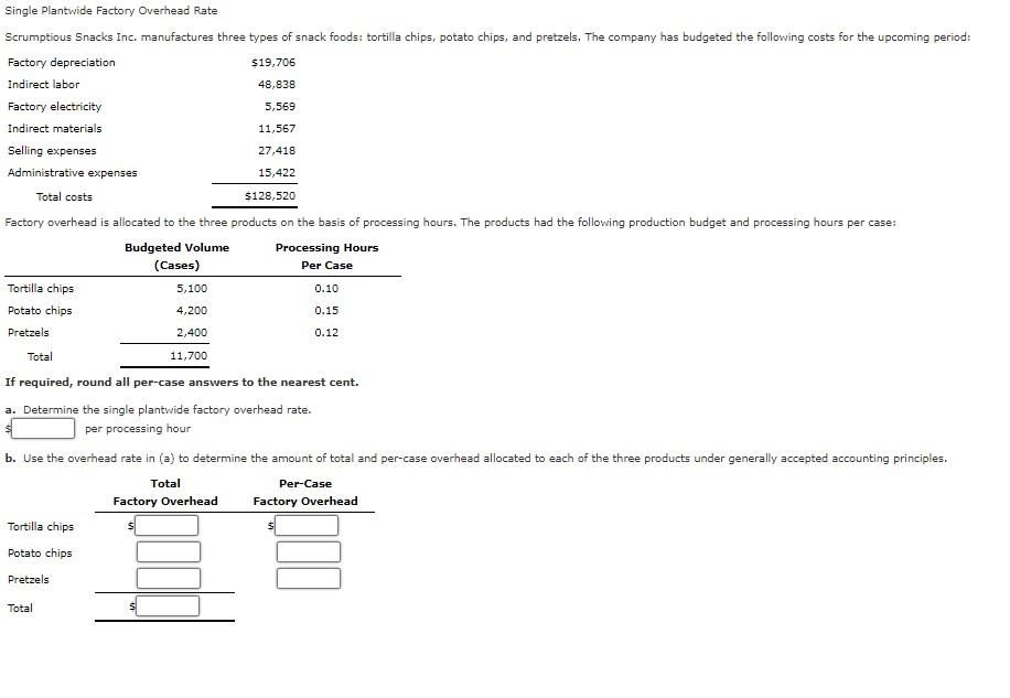 Solved Single Plantwide Factory Overhead Rate Scrumptious Chegg