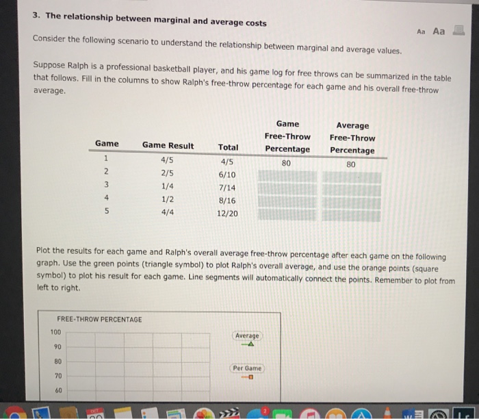 Solved 3. The relationship between marginal and average | Chegg.com