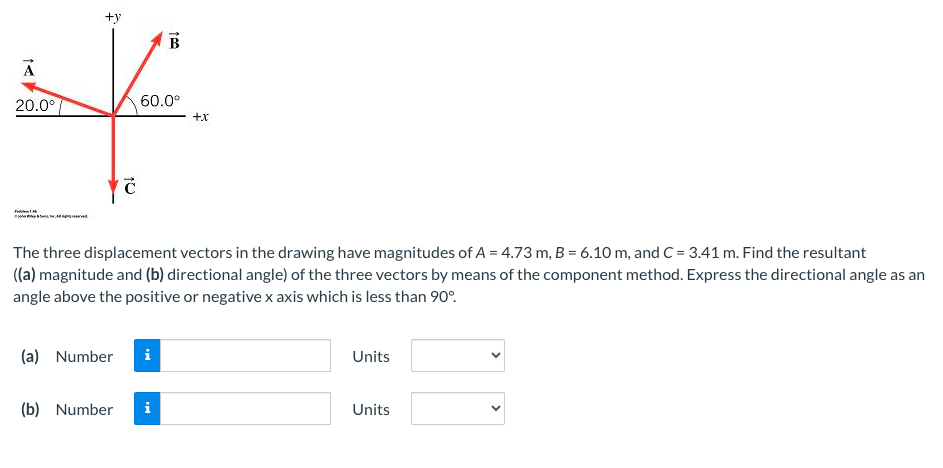 Vector09 Solved The three displacement vectors in the drawing have | Chegg.com