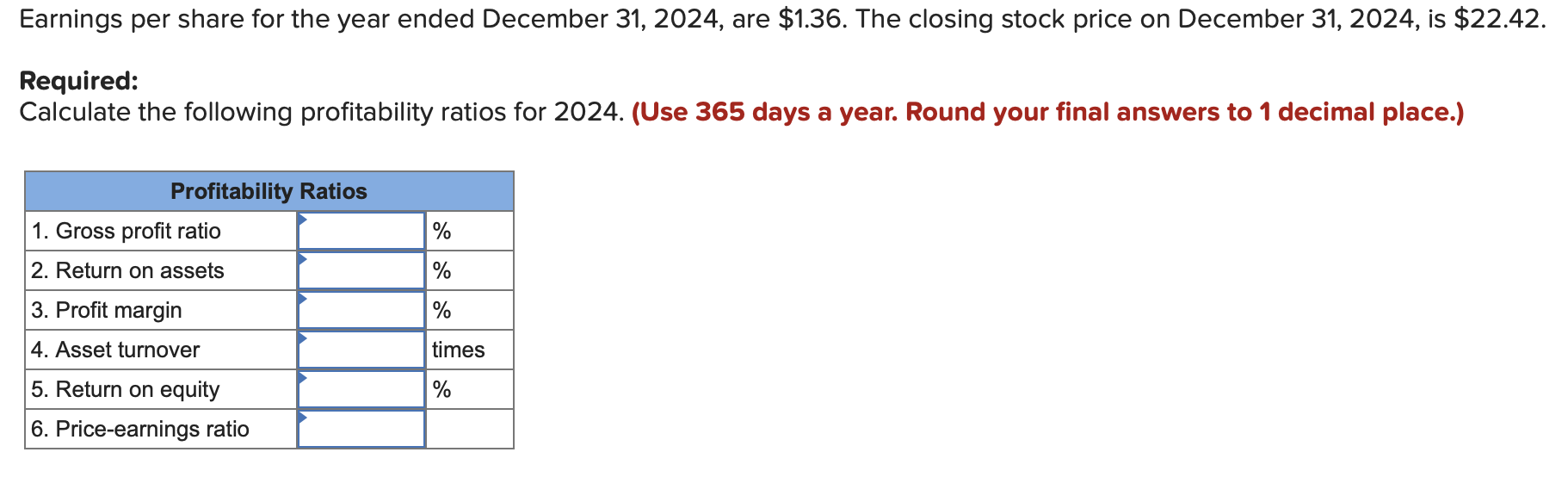 price to earning ratio explained        
        <figure class=