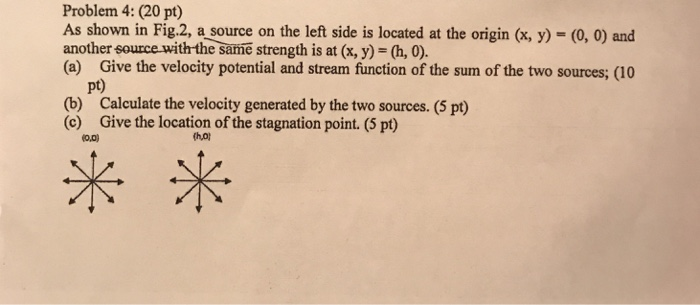 Solved Problem 4: (20 Pt) As Shown In Fig.2, A Source On The | Chegg.com