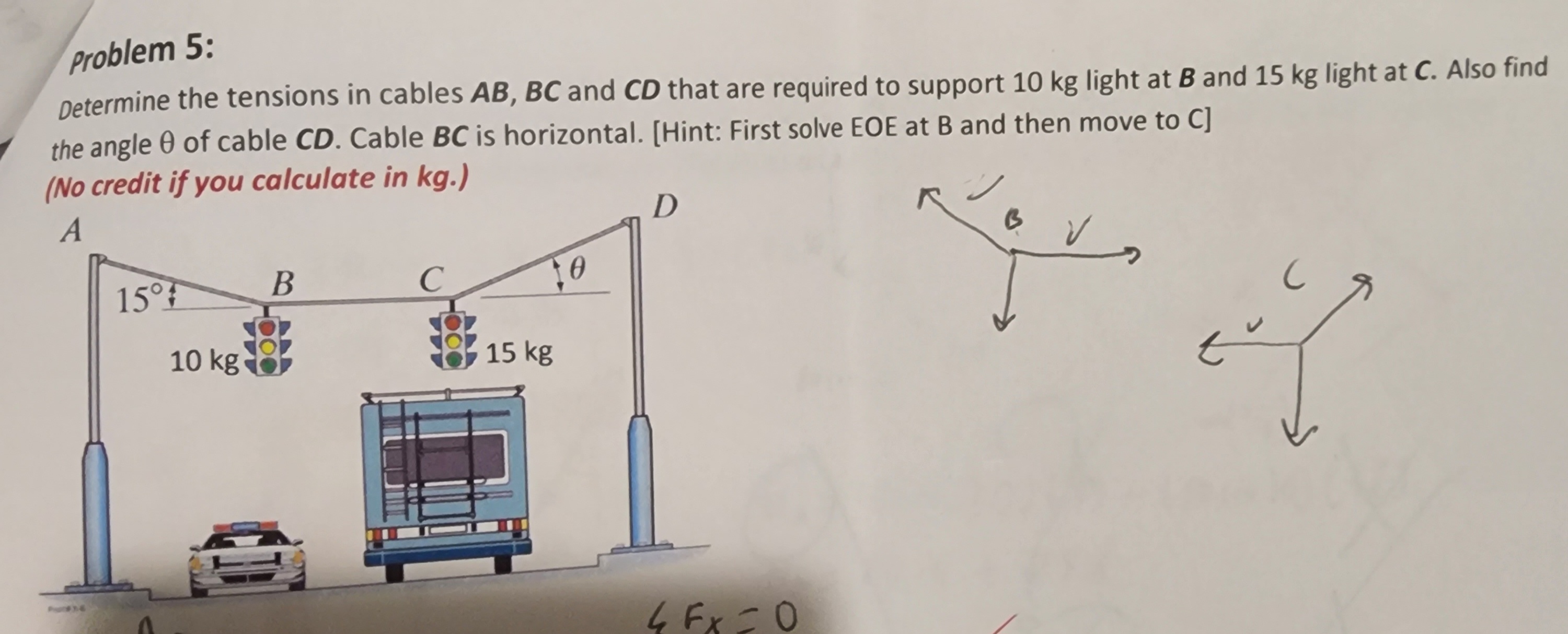 Solved problem 5: Determine the tensions in cables AB,BC and | Chegg.com