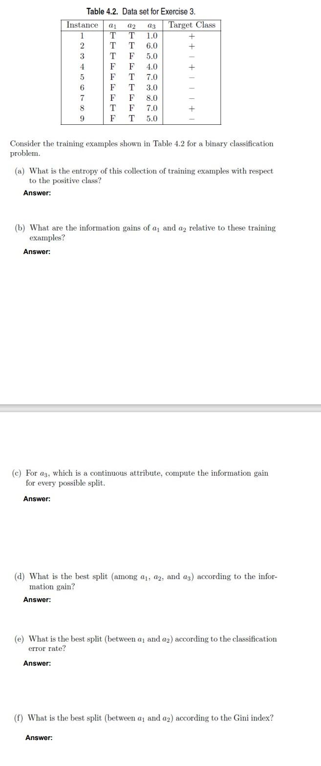 Solved Table 4.2. Data Set For Exercise 3. Consider The | Chegg.com