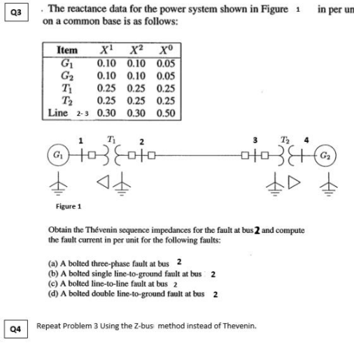 Solved Q3 . The reactance data for the power system shown in | Chegg.com