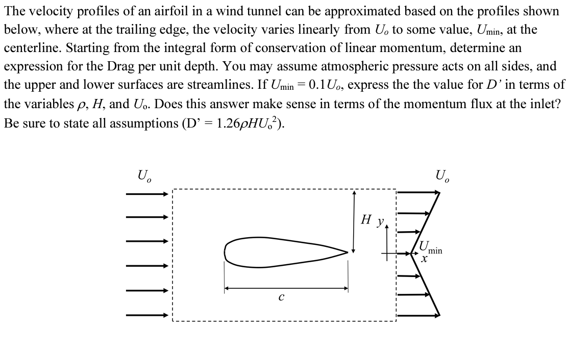 Solved The velocity profiles of an airfoil in a wind tunnel | Chegg.com