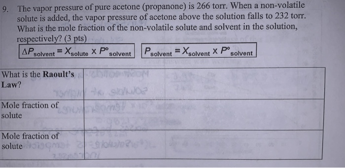 Solved the vapor pressure of pure acetone (propanone) is 266 | Chegg.com