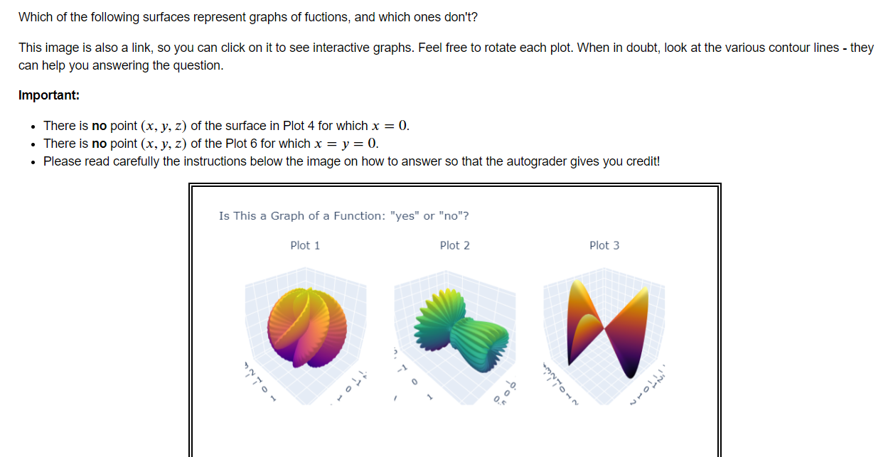 Which of the following surfaces represent graphs of | Chegg.com