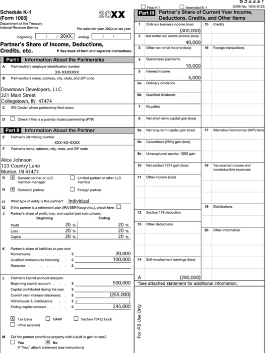 llc independent contractor expenses tax deductions llc independent contractor expenses tax deductions