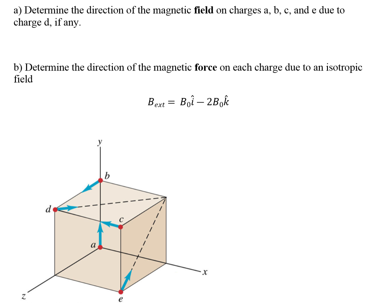 Solved a) Determine the direction of the magnetic field on | Chegg.com