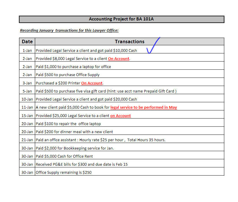 Solved Please make the T chart and Balance Sheet according | Chegg.com